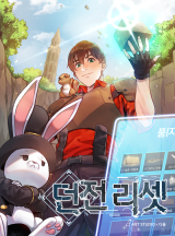 Dungeon Reset ID Dungeon Reset ID