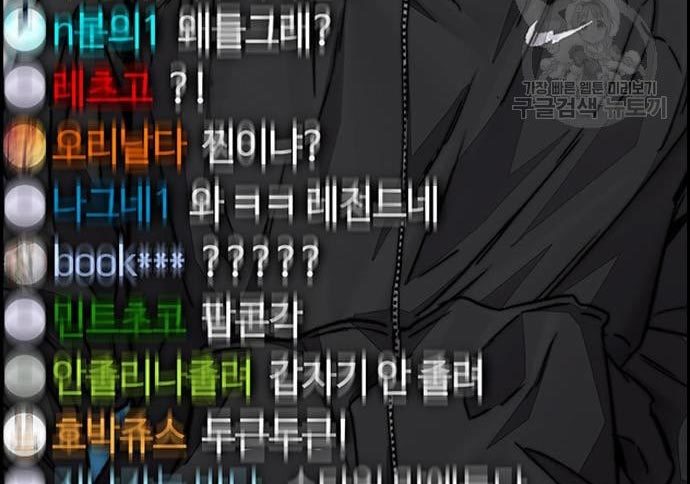 Wind Breaker Id Chapter 432 - 1247